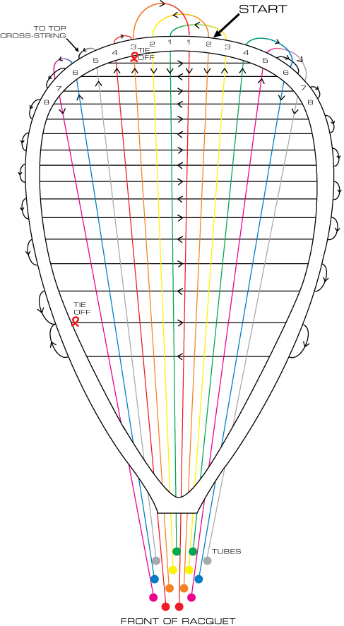 Heatseeker Stringing Diagram