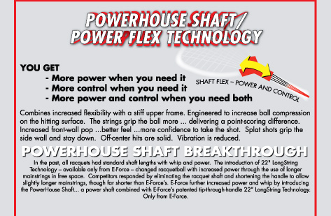 The PowerHouse Shaft Breakthrough