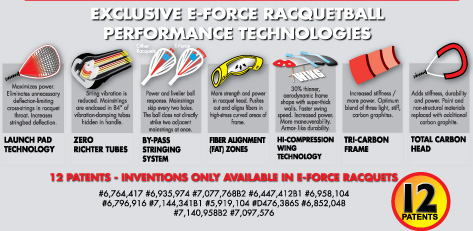 Exclusive Technology