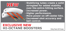 New Hi-Octane Boosters